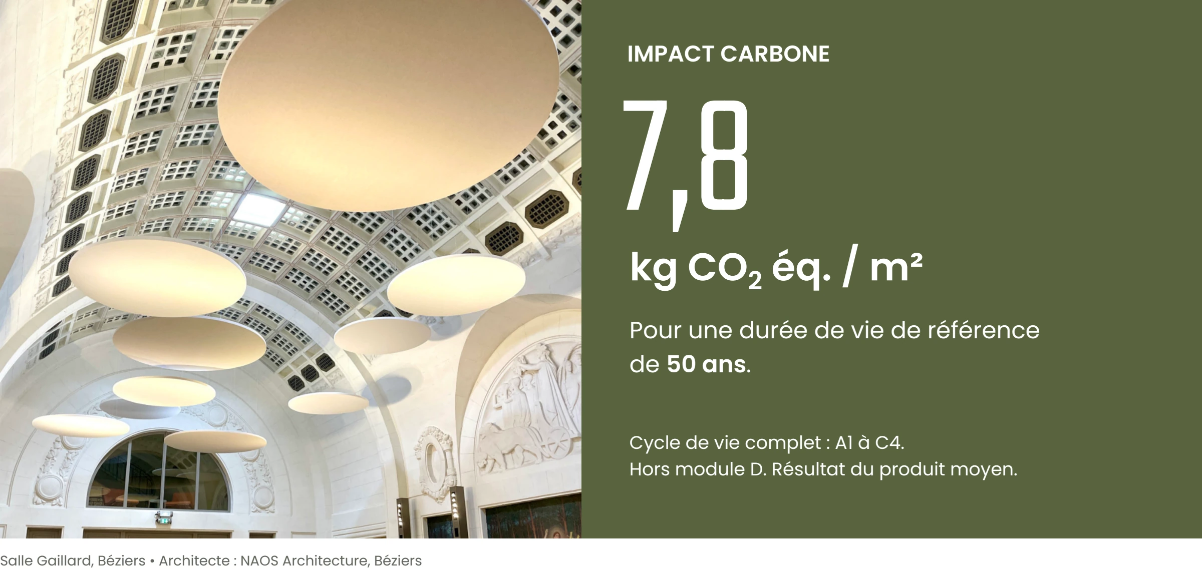 FDES LINA : 7,8 kg CO₂ éq./m² sur 50 ans, cycle de vie A1 à C4 hors module D